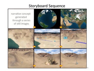 Storyboard Sequence
56
 