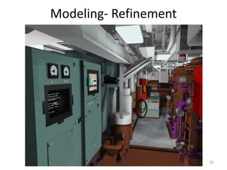 Modeling- Refinement
58
 