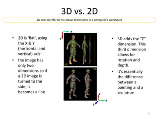3D vs. 2D
• 2D is 'flat', using
the X & Y
(horizontal and
vertical) axis‘
• the image has
only two
dimensions so if
a 2D image is
turned to the
side, it
becomes a line
• 3D adds the “Z”
dimension. This
third dimension
allows for
rotation and
depth.
• It's essentially
the difference
between a
painting and a
sculpture
2D and 3D refer to the actual dimensions in a computer's workspace
3D
2D
x
z
y
y
x
6
 