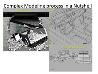 Complex Modeling process in a Nutshell
Blocked out Scene
1st stage of refinement
60
 