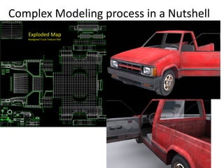Complex Modeling process in a Nutshell
Exploded Map
Realigned Truck Texture Pelt
61
 