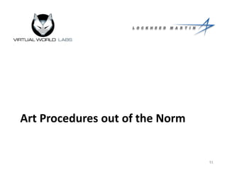 Art Procedures out of the Norm
91
 