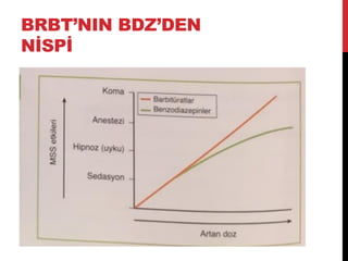 BRBT’NIN BDZ’DEN
NİSPİ
 