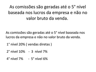 As comissões são geradas até o 5° nível
baseada nos lucros da empresa e não no
valor bruto da venda.
As comissões são geradas até o 5° nível baseada nos
lucros da empresa e não no valor bruto da venda.
1° nível 20% ( vendas diretas )
2° nível 10% - 3 nível 7%
4° nível 7% - 5° nível 6%
 