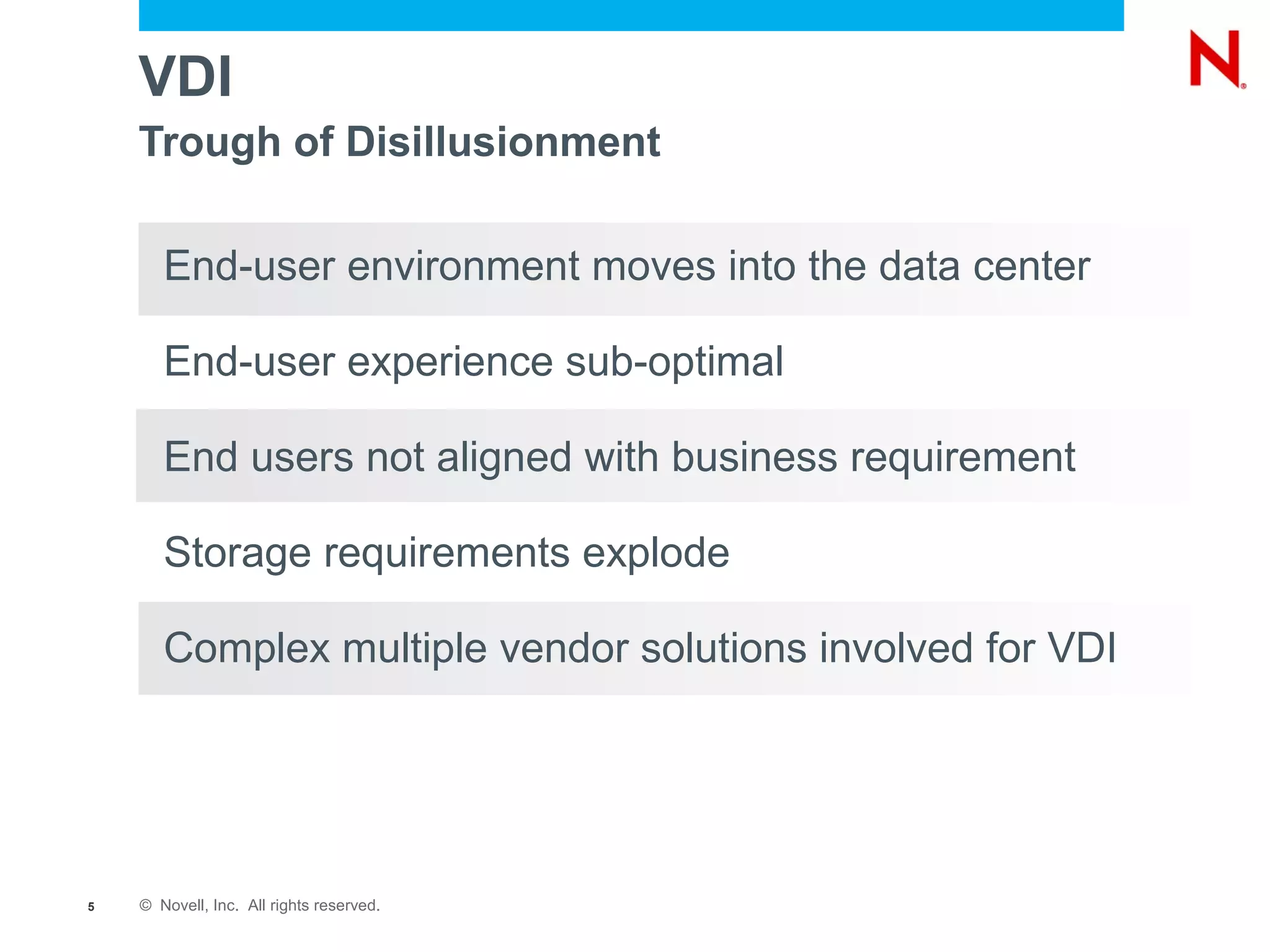 VDI
    Trough of Disillusionment

       End-user environment moves into the data center

       End-user experience sub-optimal

       End users not aligned with business requirement

       Storage requirements explode

       Complex multiple vendor solutions involved for VDI




5   © Novell, Inc. All rights reserved.
 