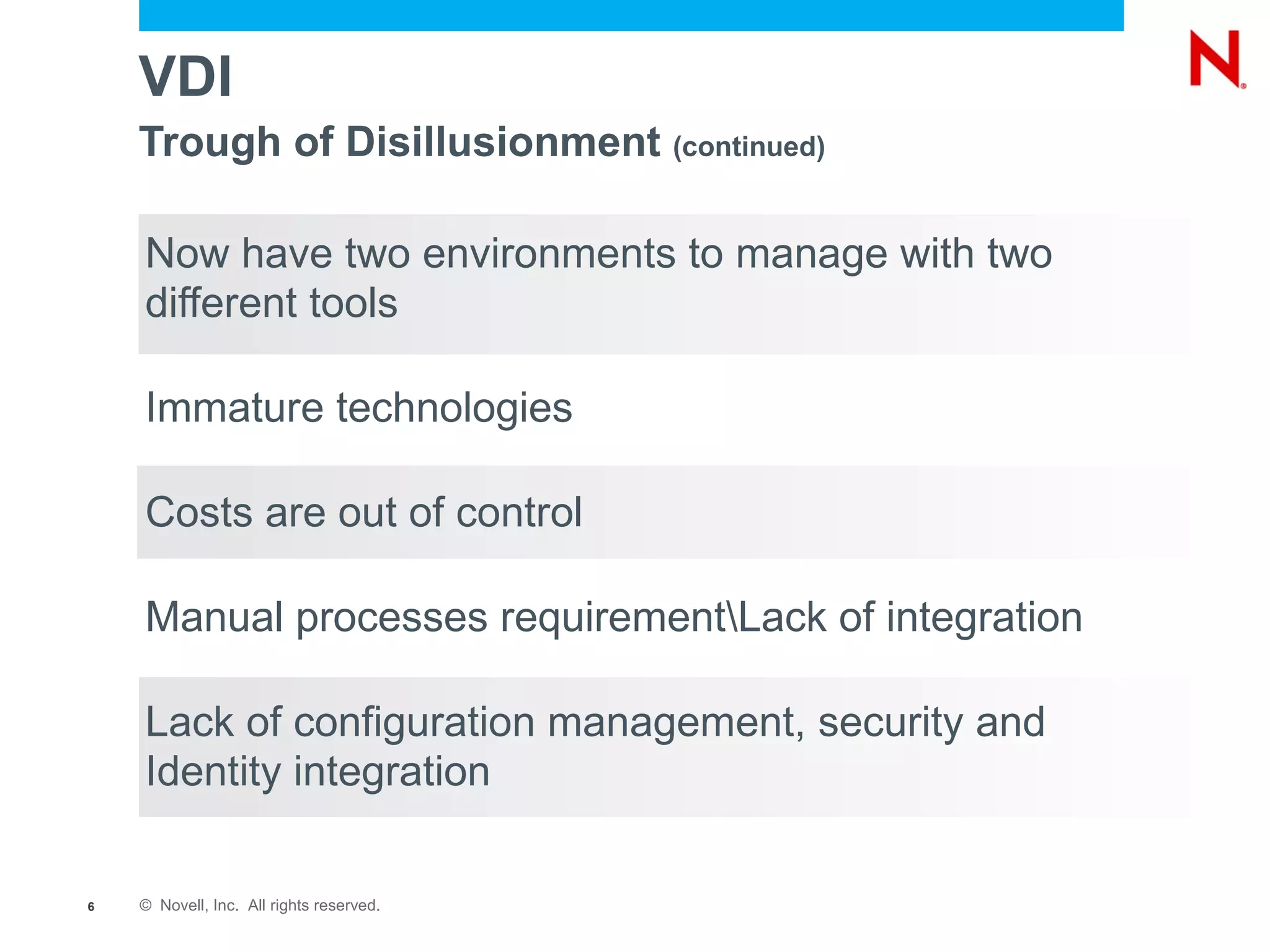 VDI
    Trough of Disillusionment (continued)

    Now have two environments to manage with two
    different tools

    Immature technologies

    Costs are out of control

    Manual processes requirementLack of integration

    Lack of configuration management, security and
    Identity integration

6   © Novell, Inc. All rights reserved.
 