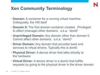 Xen Community Terminology

     •   Domain: A container for a running virtual machine.
         Colloquially, the VM itself
     •   Domain 0: The first domain container created. Privileged
         to affect (manage) other domains. a.k.a. “dom0”
     •   Unprivileged Domain: Any domain other than domain 0.
         Cannot affect other domains. a.k.a. “domU”
     •   Driver Domain: Any domain that provides back end
         services to virtual drivers. Typically this is dom0.
     •   Physical Driver: A device driver that talks directly to
         the hardware
     •   Virtual Driver: A device driver in a domU that fulfills
         requests by going to the physical driver in the driver domain

20   © Novell, Inc. All rights reserved.
 