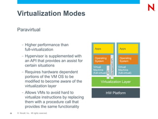 Virtualization Modes

     Paravirtual

          –   Higher performance than
              full-virtualization                     Apps                                    Apps

          –   Hypervisor is supplemented with         Operating                               Operating




                                                                            Management API
              an API that provides an assist for      System                                  System
              certain situations                     Virtual                                 Virtual
                                                     Machine                                 Machine
          –   Requires hardware dependent




                                                                      API
                                                     (full-virtual)                          (full-virtual)
              portions of the VM OS to be
              modified to become aware of the                Virtualization Layer
              virtualization layer
          –   Allows VMs to avoid hard to                         HW Platform
              virtualize instructions by replacing
              them with a procedure call that
              provides the same functionality
25   © Novell, Inc. All rights reserved.
 