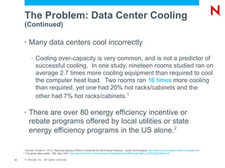 The Problem: Data Center Cooling
         (Continued)

         •   Many data centers cool incorrectly
              –   Cooling over-capacity is very common, and is not a predictor of
                  successful cooling. In one study, nineteen rooms studied ran on
                  average 2.7 times more cooling equipment than required to cool
                  the computer heat load. Two rooms ran 16 times more cooling
                  than required, yet one had 20% hot racks/cabinets and the
                  other had 7% hot racks/cabinets.1

         •   There are over 80 energy efficiency incentive or
             rebate programs offered by local utilities or state
             energy efficiency programs in the US alone.2

     1
         Sullivan, Robert F., Ph.D. Reducing Bypass Airflow Is Essential for Eliminating Hotspots. Upsite Technologies http://www.42u.com/data-center-hot-spots.htm
     2
         The green data center. IBM, May 2007 http://www-900.ibm.com/cn/systems/migratetoibm/pdf/Energy-file03_OIW03002USEN.pdf

18       © Novell, Inc. All rights reserved.
 