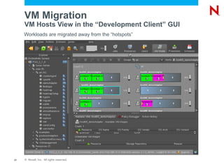 VM Migration
     VM Hosts View in the “Development Client” GUI
     Workloads are migrated away from the “hotspots”




21   © Novell, Inc. All rights reserved.
 