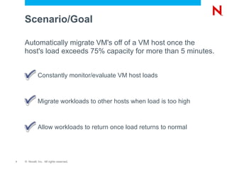 Scenario/Goal

    Automatically migrate VM's off of a VM host once the
    host's load exceeds 75% capacity for more than 5 minutes.


              Constantly monitor/evaluate VM host loads



              Migrate workloads to other hosts when load is too high



              Allow workloads to return once load returns to normal




7   © Novell, Inc. All rights reserved.
 