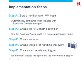 Implementation Steps

    Step #1: Setup monitoring on VM hosts
         Automatically configured when installed with
          PlateSpin Orchestrate agent
                                  ®




    Step #2: Create an RRD metric definition
         Use the “load_one” metric with a 5 minute aggregation period

    Step #3: Create an event

    Step #4: Create the job for handling the event

    Step #5: Create a schedule and trigger
         for the event created in step #3 and the job created in step #4.
9   © Novell, Inc. All rights reserved.
 