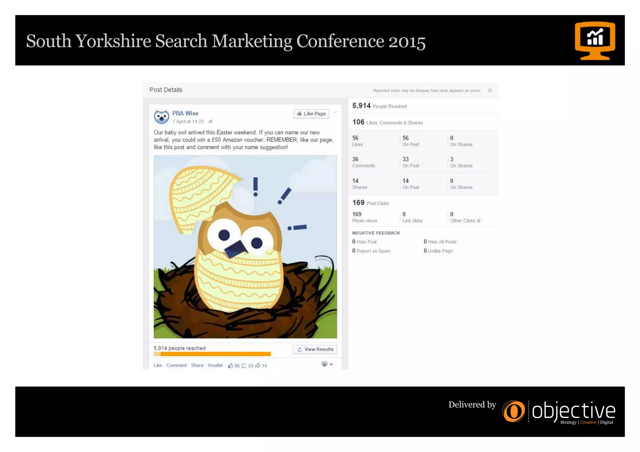 South Yorkshire Search Marketing Conference 2015
Delivered by
 