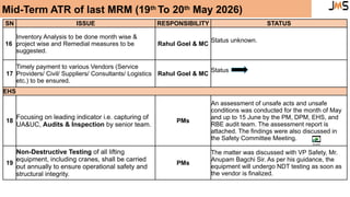 Mid-Term ATR Review and Operational Updates for Vijay West Project May ...