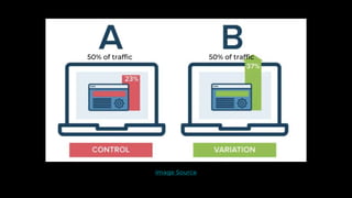 Image Source
50% of traffic 50% of traffic
 