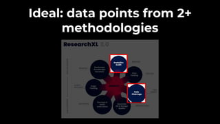 Ideal: data points from 2+
methodologies
 