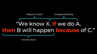“We know X. If we do A,
then B will happen because of C.”
Research & data Change something
Increase result
 