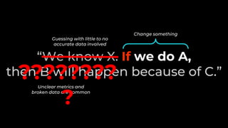 “We know X. If we do A,
then B will happen because of C.”
Guessing with little to no
accurate data involved
Change something
Unclear metrics and
broken data are common
????????
?
 
