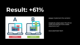 Result: +61%
Action: Implement the variation
Insight for what’s next: Should we
make the policies more visible
elsewhere, too?
RUN ANOTHER TEST!
 