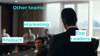 Exp
Leaders
Product
Marketing
Other teams
 