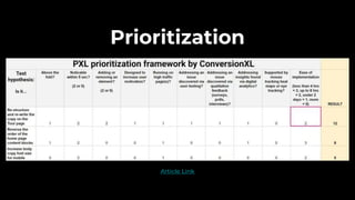 Prioritization
Article Link
 