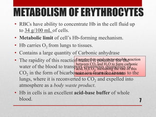 Hydrolysis Rbc Blood, coagulation of blood & bleeding disorders | PPTX