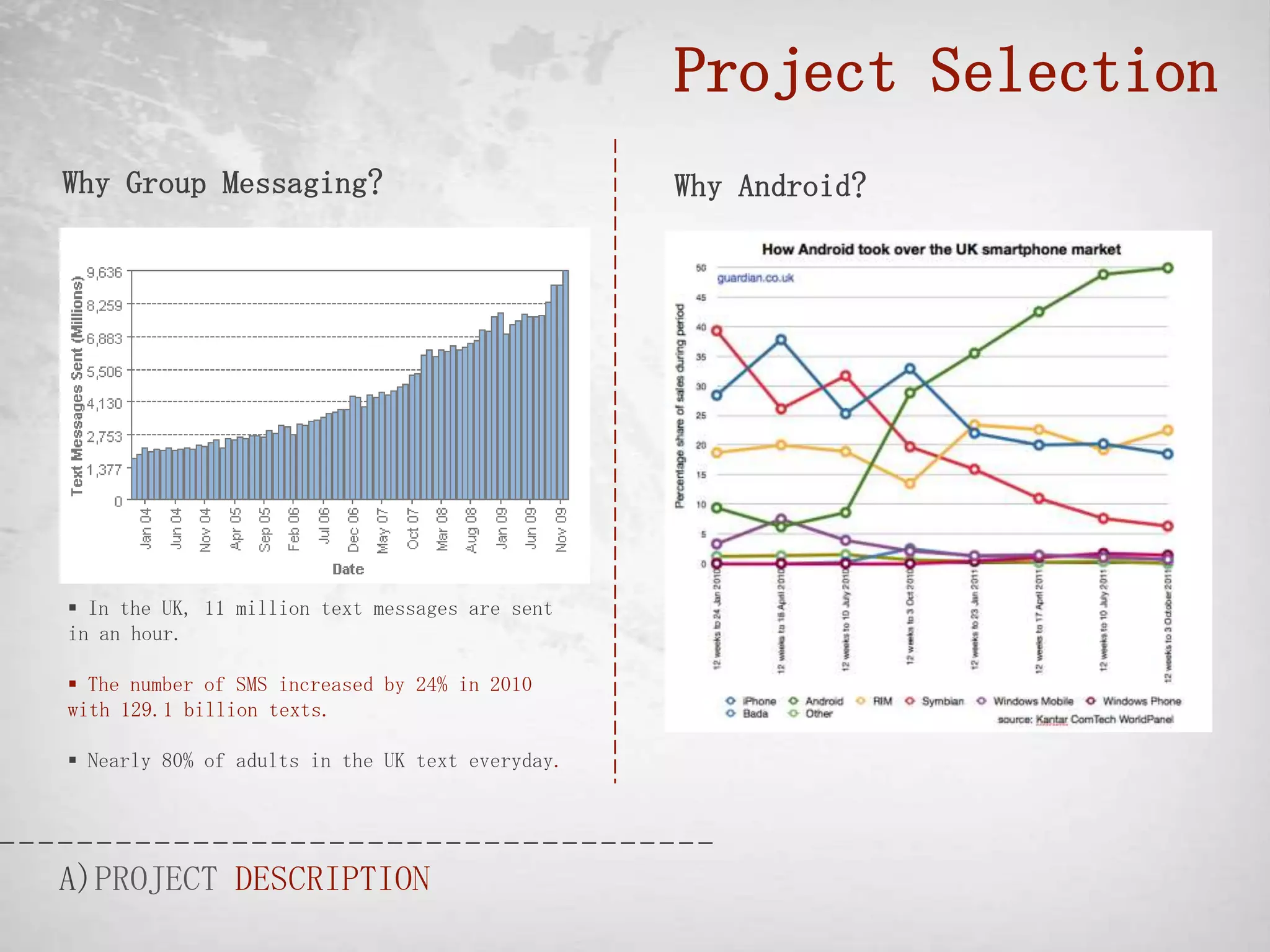 Project Selection
Why Group Messaging?                              Why Android?




 In the UK, 11 million text messages are sent
in an hour.

 The number of SMS increased by 24% in 2010
with 129.1 billion texts.

 Nearly 80% of adults in the UK text everyday.




A)PROJECT DESCRIPTION
 