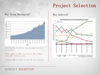 Project Selection
Why Group Messaging?                              Why Android?




 In the UK, 11 million text messages are sent
in an hour.

 The number of SMS increased by 24% in 2010
with 129.1 billion texts.

 Nearly 80% of adults in the UK text everyday.




A)PROJECT DESCRIPTION
 