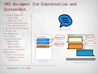 SRS document for Conversation and
Screenshot.
 Product Features
     Start New
     Conversation.
     View Conversation.
     End Conversation
 Operating Environment
                                         Application Icon
 Design and
Implementation
Constraints
 System Features
     Data Flow
     Functional
     Requirements
 External Interface
Requirements
     User Interfaces
     Communications
     Interfaces           Start Screen
                                                            Conversation Screen



   B)REQUEST FOR BID
 