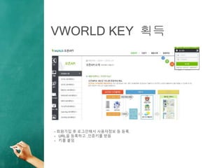 Vworld Vworld api desktop에서 쓰기 | PPTX