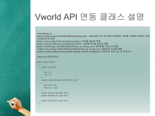Vworld Vworld api desktop에서 쓰기 | PPTX