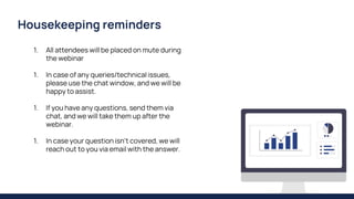 1. All attendees will be placed on mute during
the webinar
1. In case of any queries/technical issues,
please use the chat...