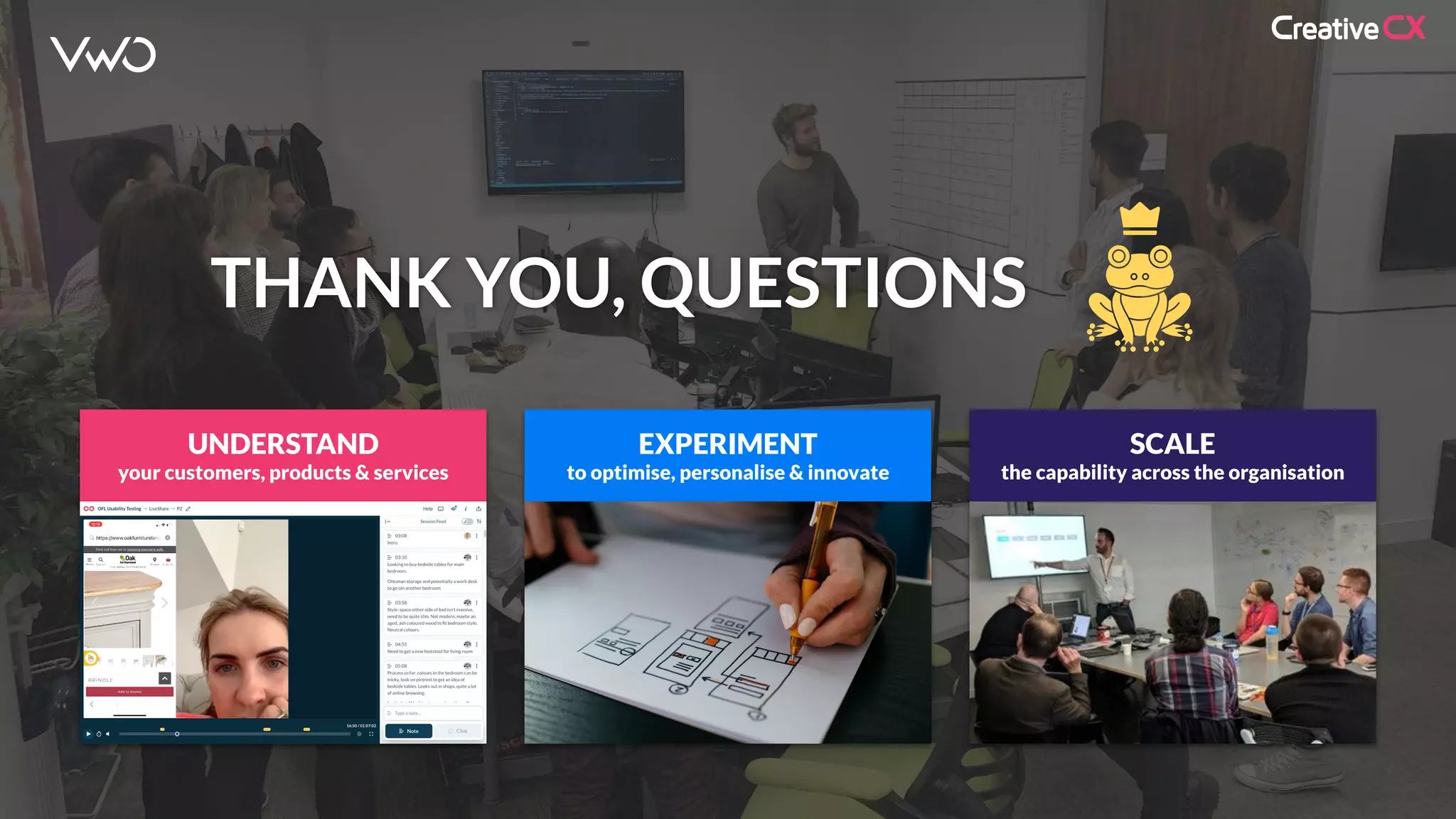 UNDERSTAND
your customers, products & services
EXPERIMENT
to optimise, personalise & innovate
THANK YOU, QUESTIONS
SCALE
the capability across the organisation
 