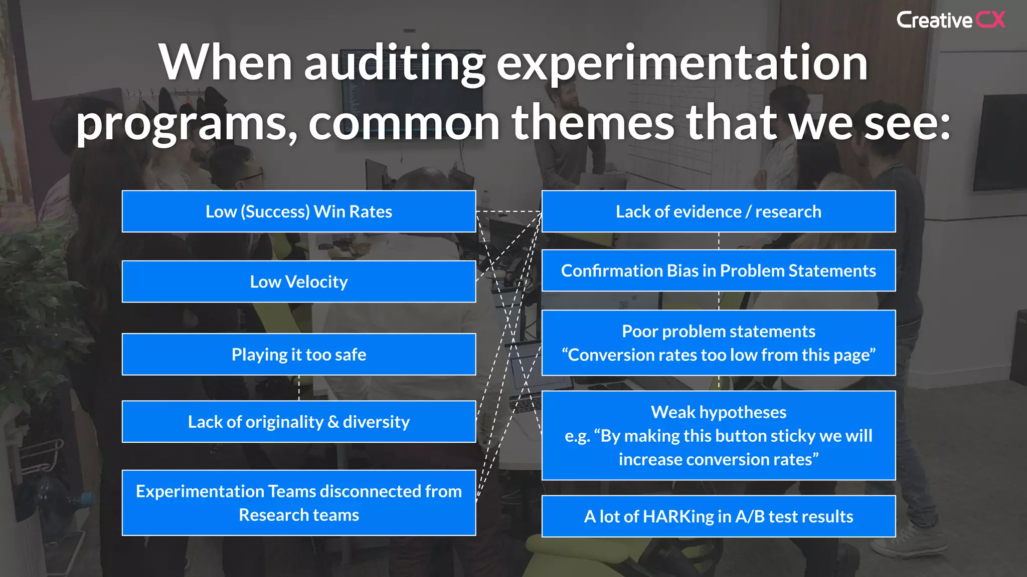 When auditing experimentation
programs, common themes that we see:
Low (Success) Win Rates
Poor problem statements
“Conversion rates too low from this page”
Lack of evidence / research
Weak hypotheses
e.g. “By making this button sticky we will
increase conversion rates”
Experimentation Teams disconnected from
Research teams
Conﬁrmation Bias in Problem Statements
Low Velocity
Lack of originality & diversity
Playing it too safe
A lot of HARKing in A/B test results
 