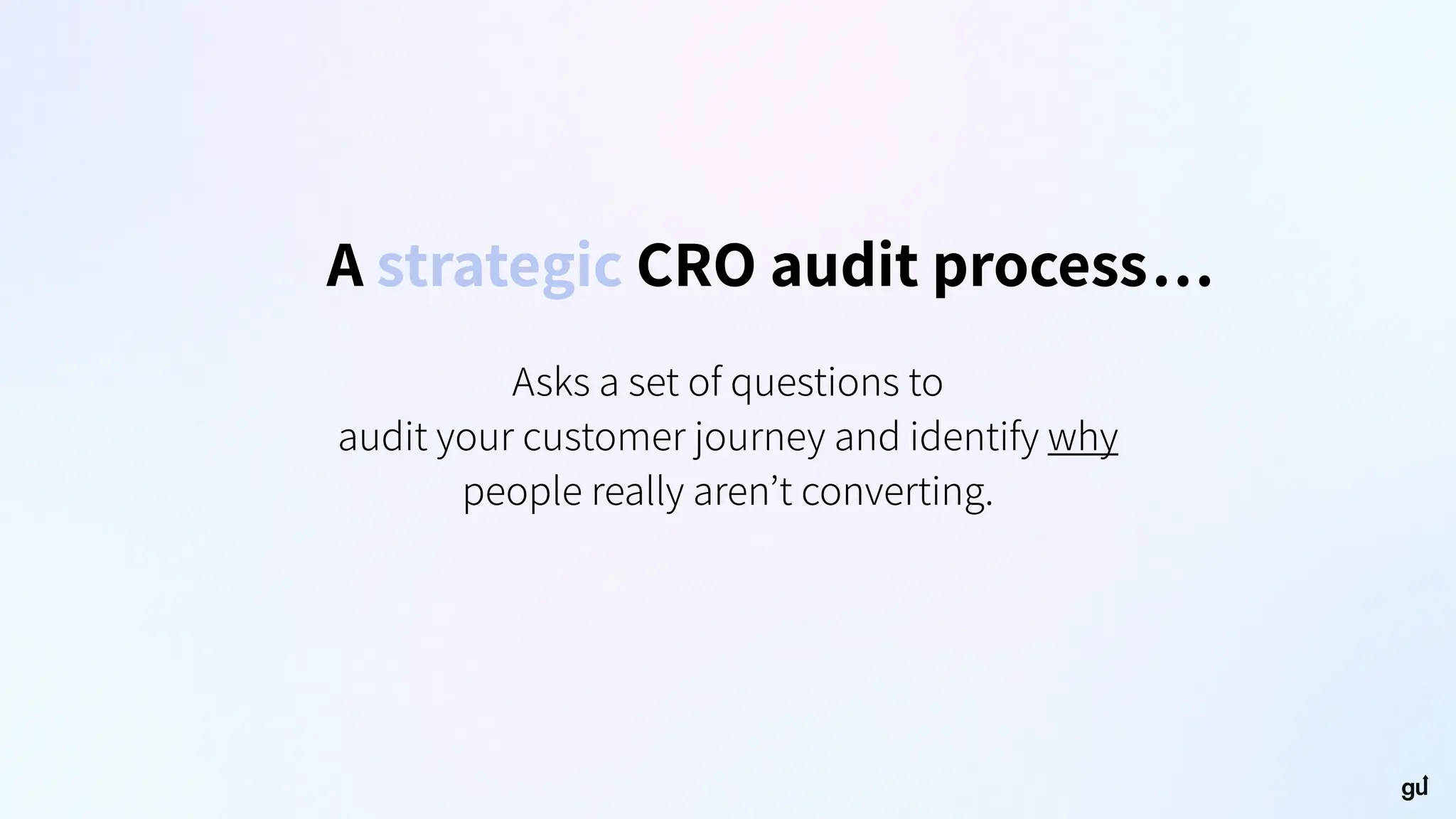 A strategic CRO audit process…
Asks a set of questions to
audit your customer journey and identify why
people really aren’t converting.
 