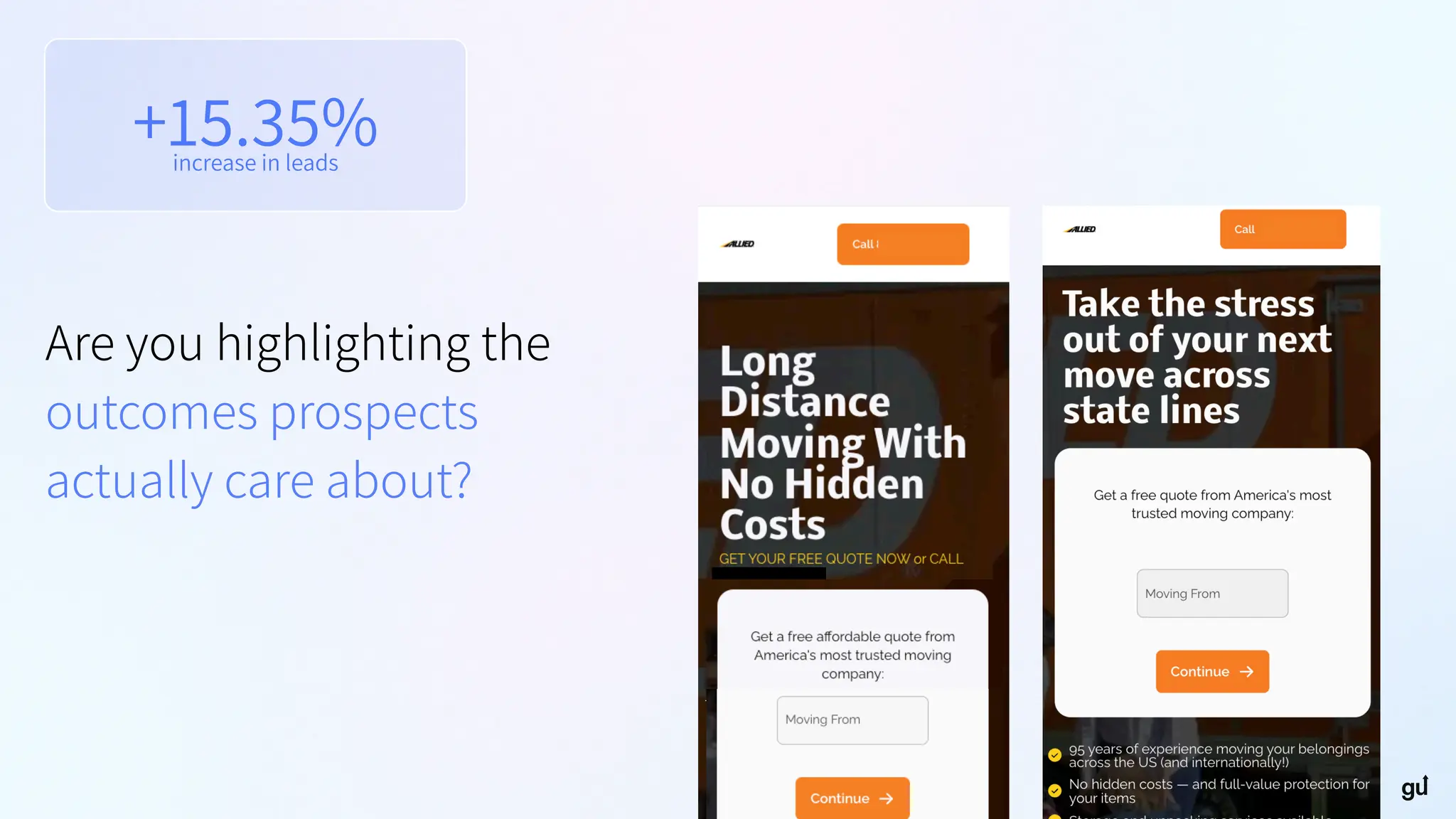 Are you highlighting the
outcomes prospects
actually care about?
+15.35%
increase in leads
 