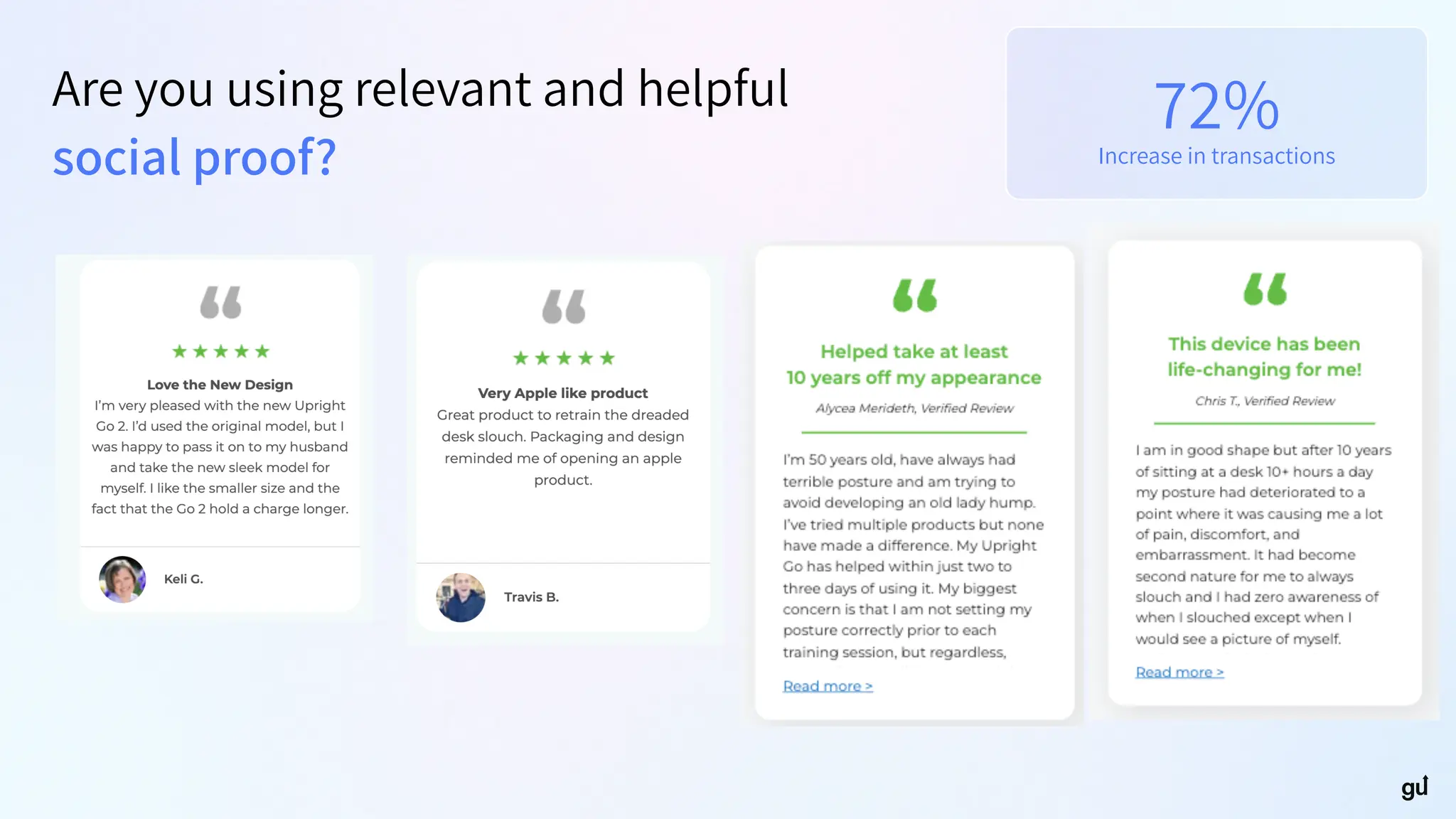 72%
Increase in transactions
Are you using relevant and helpful
social proof?
 