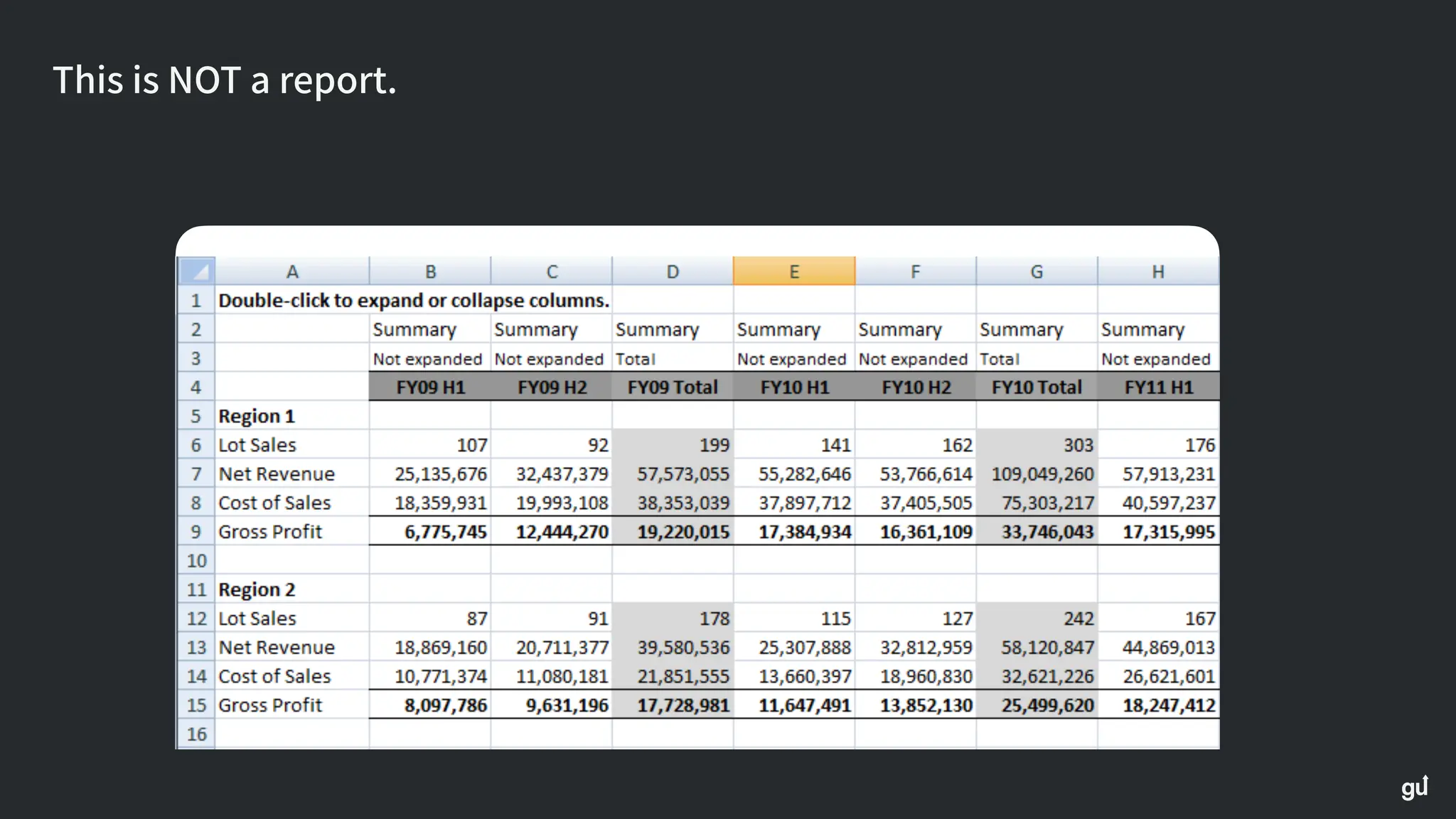 This is NOT a report.
 