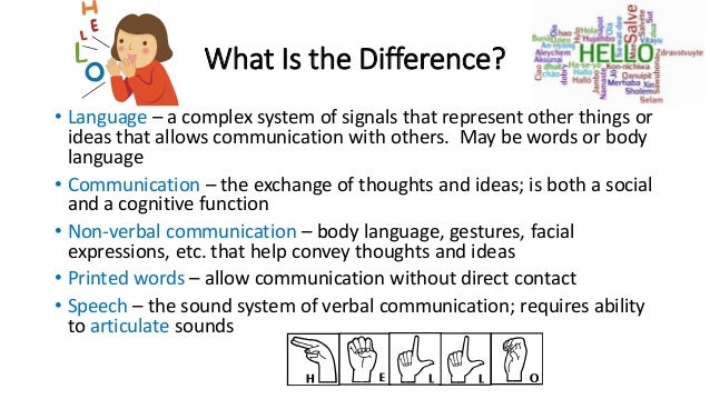 speech and language
