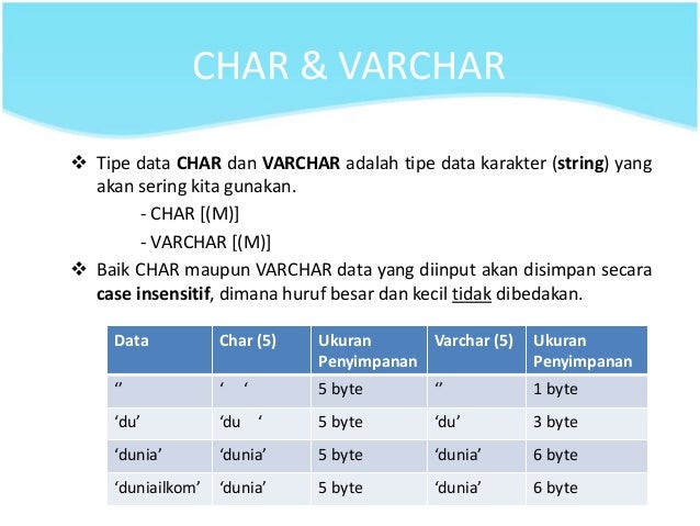 Database dengan oracle mhswteknik
