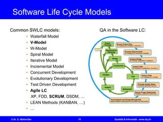 15© Dr. E. Wallmüller Qualität & Informatik - www.itq.ch
Software Life Cycle Models
Common SWLC models: QA in the Software LC:
• Waterfall Model
• V-Model
• W-Model
• Spiral Model
• Iterative Model
• Incremental Model
• Concurrent Development
• Evolutionary Development
• Test Driven Development
• Agile LC
XP, FDD, SCRUM, DSDM, …
• LEAN Methods (KANBAN, …)
• …
 