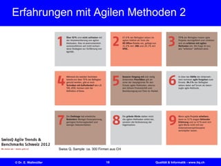 18© Dr. E. Wallmüller Qualität & Informatik - www.itq.ch
Erfahrungen mit Agilen Methoden 2
Swiss Q, Sample: ca. 300 Firmen aus CH
 