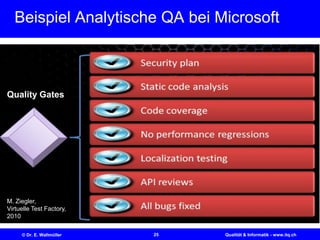 25© Dr. E. Wallmüller Qualität & Informatik - www.itq.ch
Beispiel Analytische QA bei Microsoft
M. Ziegler,
Virtuelle Test Factory,
2010
Quality Gates
 