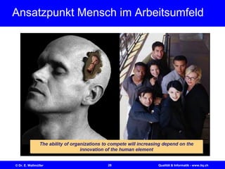 28© Dr. E. Wallmüller Qualität & Informatik - www.itq.ch
Ansatzpunkt Mensch im Arbeitsumfeld
 
