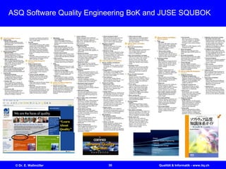 30© Dr. E. Wallmüller Qualität & Informatik - www.itq.ch
ASQ Software Quality Engineering BoK and JUSE SQUBOK
 