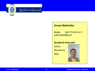 34© Dr. E. Wallmüller Qualität & Informatik - www.itq.ch
Ernest Wallmüller
Mobile 0041 79 402 44 11
wallmueller@itq.ch
Qualität & Informatik
Zürich,
München &
Wien
Many Thanks for Your
Attention!
 