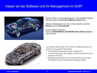 5© Dr. E. Wallmüller Qualität & Informatik - www.itq.ch
Haben wir die Software und ihr Management im Griff?
Daimler‘s Radio- und Navigationssystem in der aktuellen S-Klasse
Mercedes-Benz hat mehr als 20 Millionen Zeilen Code.
Software (Steuergeräte, Bus, etc.) in Autos wächst, sowohl in
Menge als auch in Komplexität
Frost & Sullivan Prognosen:
Autos mit 200.000.000 bis 300.000.000 Zeilen Software-Code in
naher Zukunft
 