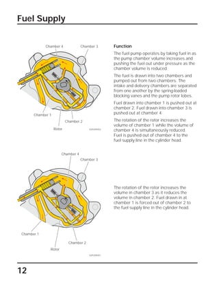 12
Function
The fuel pump operates by taking fuel in as
the pump chamber volume increases and
pushing the fuel out under pressure as the
chamber volume is reduced.
The fuel is drawn into two chambers and
pumped out from two chambers. The
intake and delivery chambers are separated
from one another by the spring-loaded
blocking vanes and the pump rotor lobes.
Fuel drawn into chamber 1 is pushed out at
chamber 2. Fuel drawn into chamber 3 is
pushed out at chamber 4.
The rotation of the rotor increases the
volume of chamber 1 while the volume of
chamber 4 is simultaneously reduced.
Fuel is pushed out of chamber 4 to the
fuel supply line in the cylinder head.
Fuel Supply
The rotation of the rotor increases the
volume in chamber 3 as it reduces the
volume in chamber 2. Fuel drawn in at
chamber 1 is forced out of chamber 2 to
the fuel supply line in the cylinder head.
SSP209/052Rotor
Chamber 4 Chamber 3
Chamber 2
Chamber 1
SSP209/051
Chamber 1
Rotor
Chamber 4
Chamber 3
Chamber 2
 