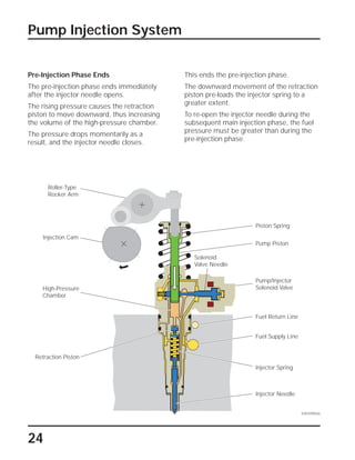 24
Pump Injection System
Pre-Injection Phase Ends
The pre-injection phase ends immediately
after the injector needle opens.
The rising pressure causes the retraction
piston to move downward, thus increasing
the volume of the high-pressure chamber.
The pressure drops momentarily as a
result, and the injector needle closes.
SSP209/026
This ends the pre-injection phase.
The downward movement of the retraction
piston pre-loads the injector spring to a
greater extent.
To re-open the injector needle during the
subsequent main injection phase, the fuel
pressure must be greater than during the
pre-injection phase.
Roller-Type
Rocker Arm
Retraction Piston
Injection Cam
Injector Spring
Injector Needle
Solenoid
Valve Needle
Pump/Injector
Solenoid Valve
Fuel Return Line
Fuel Supply Line
High-Pressure
Chamber
Piston Spring
Pump Piston
 
