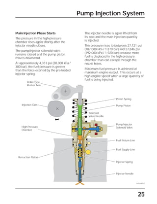 25
Pump Injection System
Main Injection Phase Starts
The pressure in the high-pressure
chamber rises again shortly after the
injector needle closes.
The pump/injector solenoid valve
remains closed and the pump piston
moves downward.
At approximately 4,351 psi (30,000 kPa /
300 bar), the fuel pressure is greater
than the force exerted by the pre-loaded
injector spring.
The injector needle is again lifted from
its seat and the main injection quantity
is injected.
The pressure rises to between 27,121 psi
(187,000 kPa / 1,870 bar) and 27,846 psi
(192,000 kPa / 1,920 bar) because more
fuel is displaced in the high-pressure
chamber than can escape through the
nozzle holes.
Maximum fuel pressure is achieved at
maximum engine output. This occurs at a
high engine speed when a large quantity of
fuel is being injected.
SSP209/027
Roller-Type
Rocker Arm
Retraction Piston
Injection Cam
Injector Spring
Injector Needle
Solenoid
Valve Needle
Fuel Supply Line
High-Pressure
Chamber
Piston Spring
Pump Piston
Pump/Injector
Solenoid Valve
Fuel Return Line
 